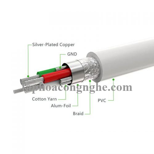 Ugreen 20747 0.5M màu Trắng Cáp sạc đa năng USB sang MicroUSB + Lightning US165 30020747